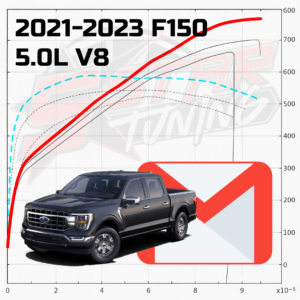 2021-2023 F150 5.0L V8 Email Tune(s) for SCT's X4 7015PGB Tuner
