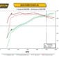 2015Ford-F150Dyno-page-001