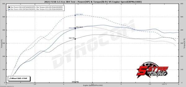 2021-3.5-eco-JB4 2021-3.5-eco-JB4