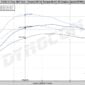 2021-3.5-eco-JB4