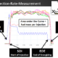 Rate-Chart