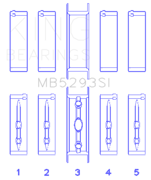 King GM 294/325/345/364CI 4.8/5.3/5.7/6.0L L20/LS1/LS2/LS4/LS6 (Size 001) Main Bearing Set
