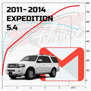 2011-2014 Expedition 5.4L Email Tune(s) for AVID Tuners