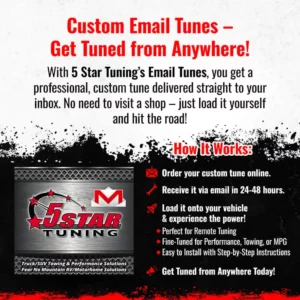 2015-2017 Mustang 5.0L Email Tune(s) for Derive's SCT/Bully Dog Tuners