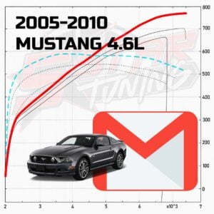 2005-2010 Mustang 4.6L Email Tune(s) for HP Tuners