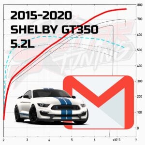 2015-2020 Shelby GT350 5.2L Email Tune(s) for AVID Tuners