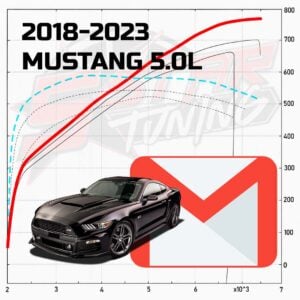 2018-2026 Mustang 5.0L Email Tune(s) for AVID Tuners