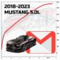 Tuner_Template_2018-2023 Mustang 5.0L